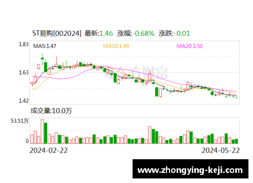 杏彩体育官网橡树资本欲接管国际米兰，俱乐部高层或面临变动